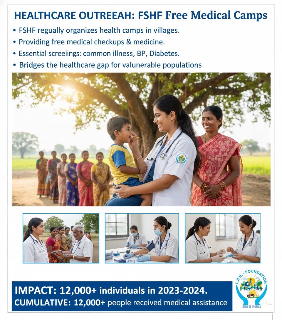 Free Medical Camps and Checkups